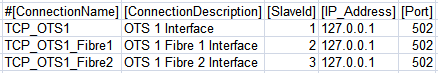 Connections Section (When Not Used Fields Are Collapsed)