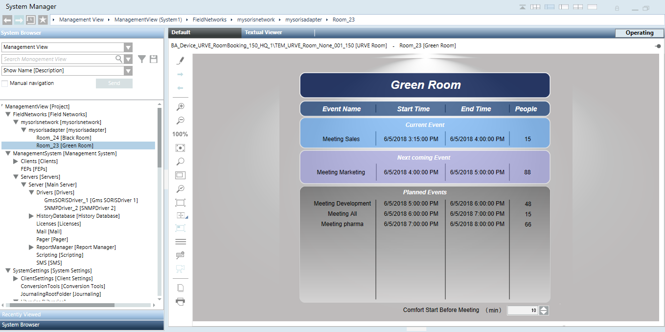 Example of Room Status
