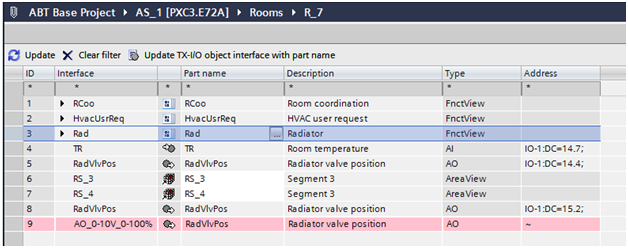 ABT Site dialog box