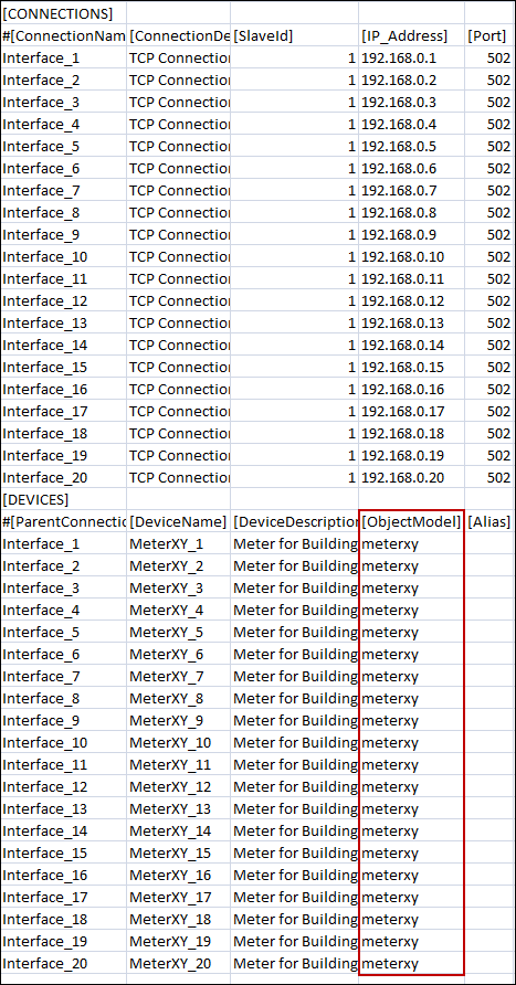 Custom Device Definition Scenario1 (CSV opened with Excel)