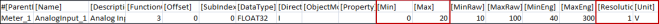 Min Max CSV Configuration